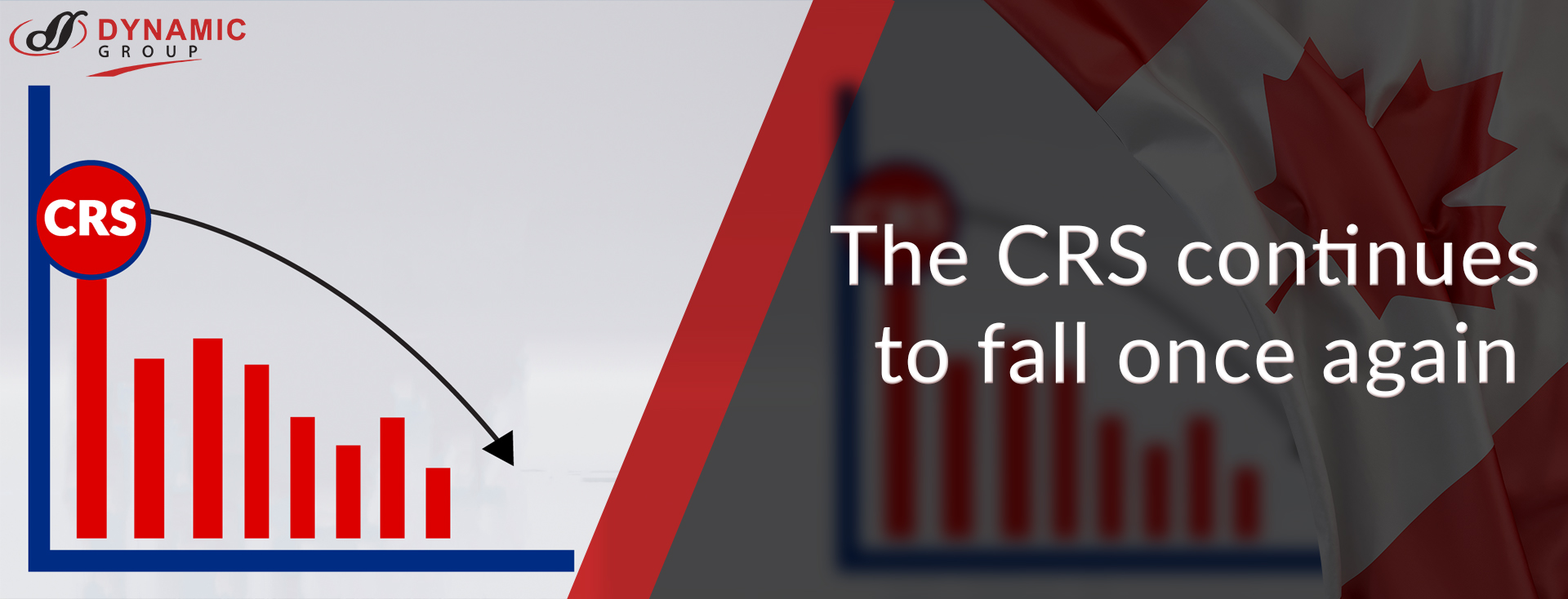 The CRS continues to fall once again