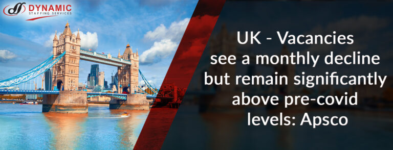 UK – Vacancies see a monthly decline but remain significantly above pre-covid levels: Apsco