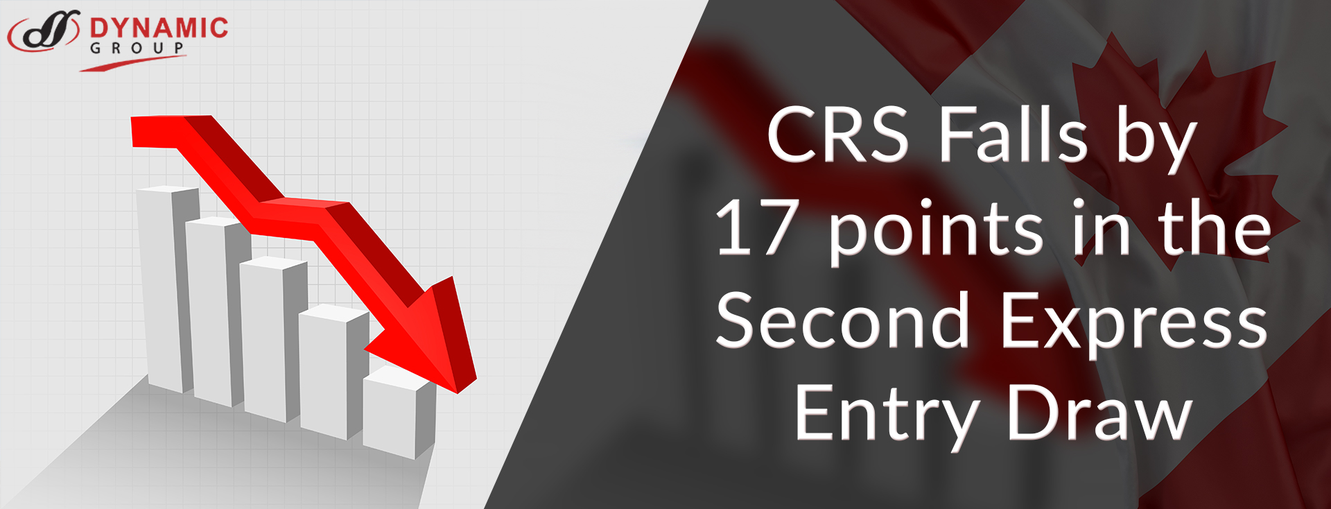 CRS Falls by 17 points in the Second Express Entry Draw  