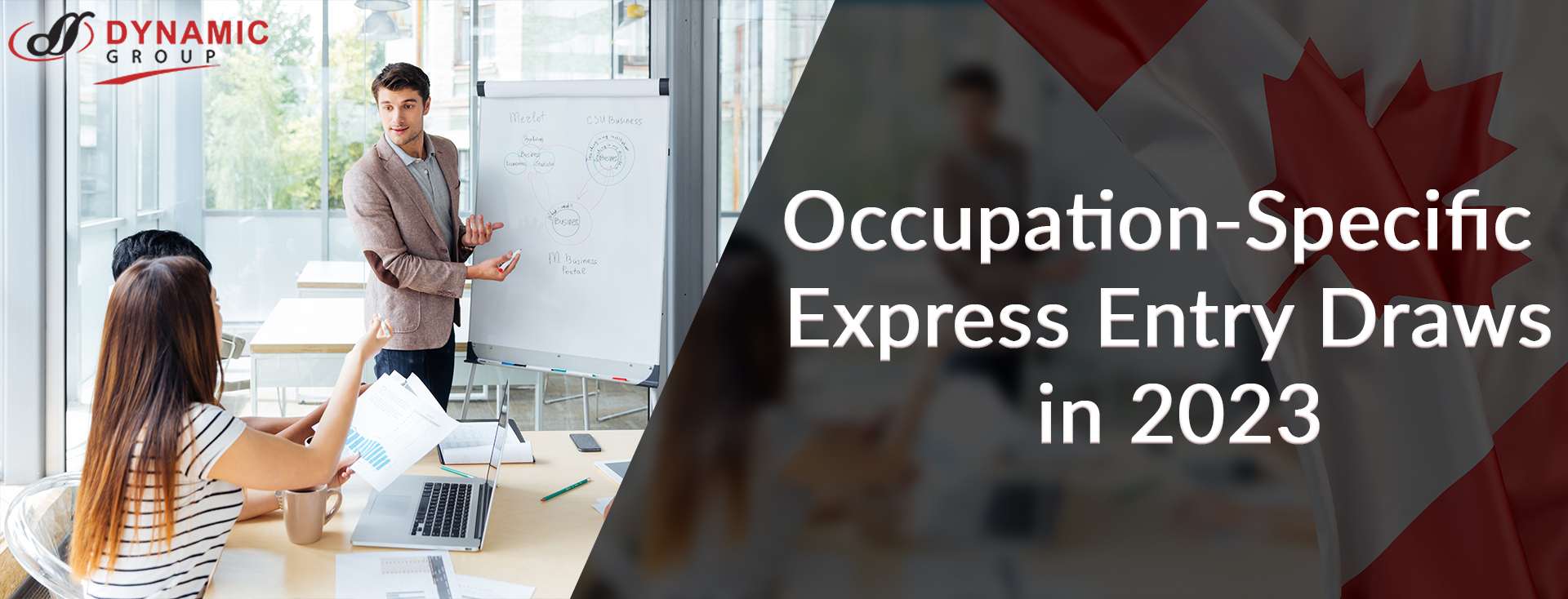 Occupation-Specific Express Entry Draws in 2023
