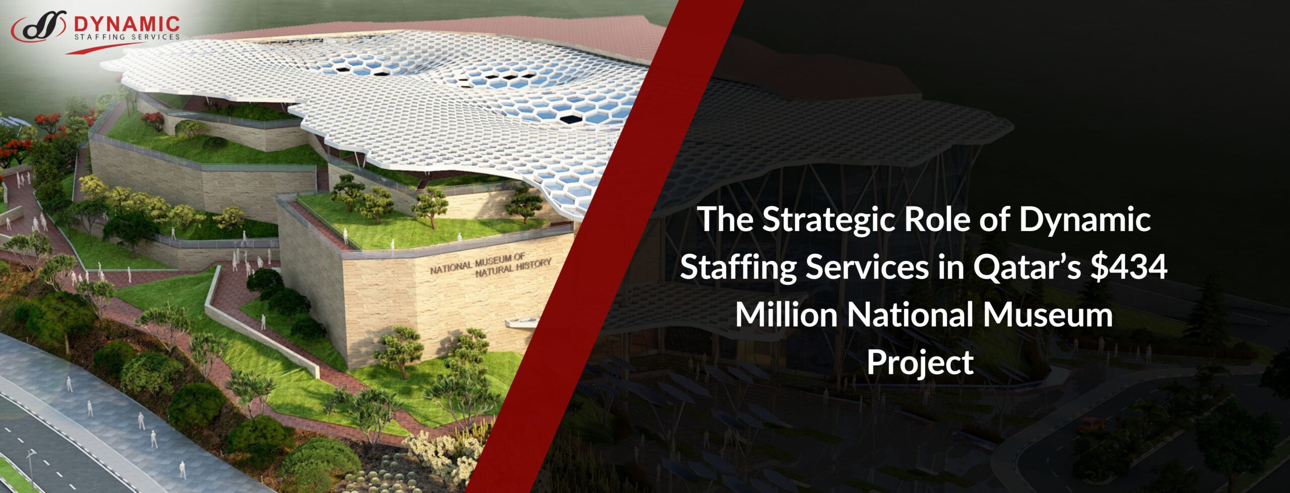 The Strategic Role of Dynamic Staffing Services in Qatar’s $434 Million National Museum Project